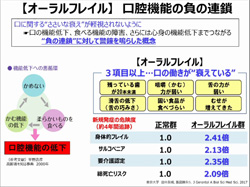 2021年5月15,16日（土,日）日本老年薬学学術大会　都市センター